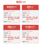 市值7个月涨560亿江苏常州首富赔麻了