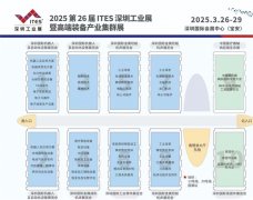 <strong>2025 ITES深圳机械人及从动化设备博览会</strong>
