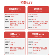 宝信软件（600845）2024年度办理层会商取阐发