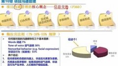 白酒采购做些什么项目赔本